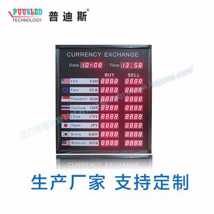 供应室内单色LED银行汇率牌LED外汇利率显示无线遥控控制