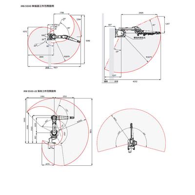 涂工喷业机人I0RB55IRB5500-0-22喷漆喷沙六轴机械器手臂