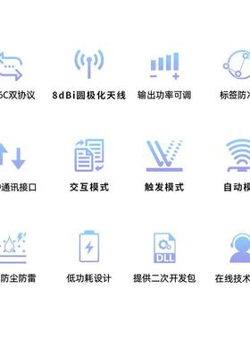 物流仓智能停车场出入口管理接口F固定多储式RIBD-CSM06D智能制造