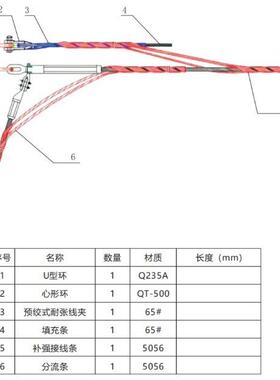 耐张备线夹地厂份家35791标供应导线线防脱落电缆电力户外国高压