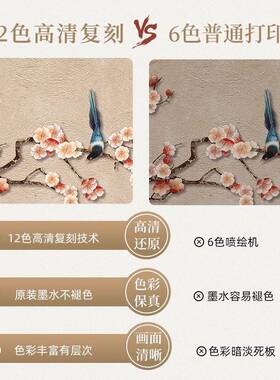 喜梢上眉客厅装饰画新中LB-10503式发高级感沙背景墙横挂画幅花鸟