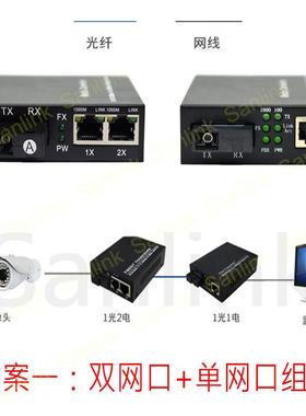 千1光4光电转换电器1/2/8/16电SC单模单纤双纤100兆M光纤收0JAJ发
