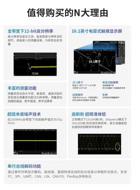 鼎阳S4CBQD7S102/1074/1102/110/1202XHDt高清12bi分辨率示波器
