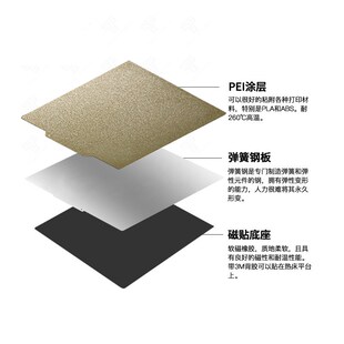 3D打印热床双面PEI喷涂砂弹簧钢板平台VORON冷打磁钢耐高温防翘边