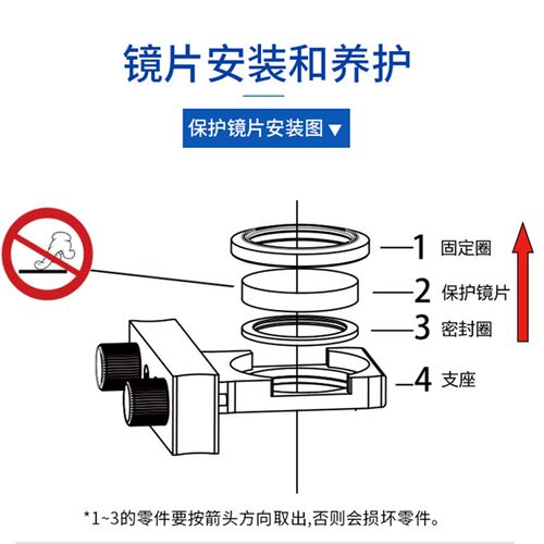 激光手持焊机保护镜片D18T2/20*2焊接切割机窗口石英镜片激光焊头