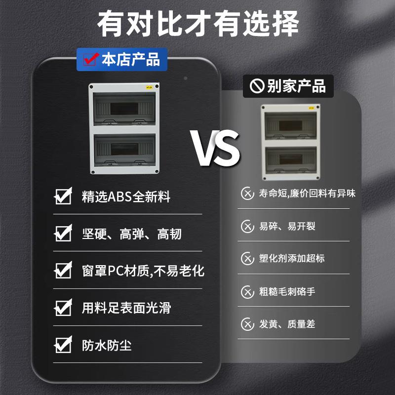 户外HT防桩水箱开盒防空雨电箱配HT-24防塑料充电漏保盒防水回路