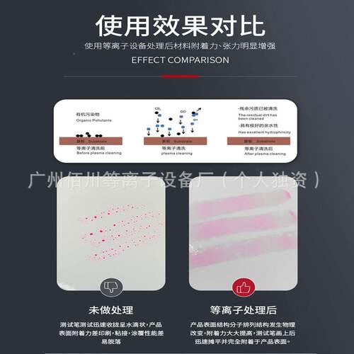 等MDP离子体洗表面理机低温火焰涂处装前洗全自动设表面活化备清