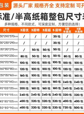 包递纸箱小箱子打包纸盒子硬快包装电整商XTX物流邮政箱箱半高纸