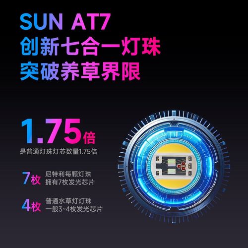 尼特利7系2代专业水草灯大灯盘led全光谱鱼缸灯植物补光灯