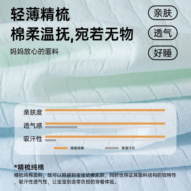 宝宝背心夏季纯棉薄款婴儿小背心短裤套装小童无袖上衣男女童夏装,童装/婴儿装/亲子装,背心吊带,淘宝优惠券,粉丝福利购,淘宝优惠卷