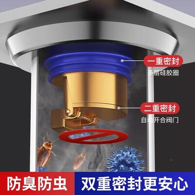 铜地漏内芯防返臭臭卫生间毛发滤过网防全虫通用79056封闭盖下水