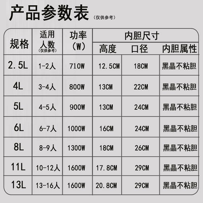 德宝电压锅老机家用2.5L4L5式L6L8L械小型容量力电高压RJ-50锅智