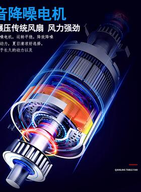 壁扇家用挂式电风扇墙挂风扇械壁挂餐厅16机寸工业宿舍FS-401摇壁