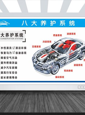 修理厂4S店装饰画汽车维修保养周期表发动机图仪表标示海报墙贴