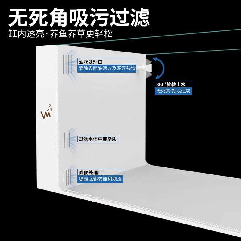 客厅家用小型超白玻璃桌面缸水草缸生态造景鱼缸侧滤缸增氧水族箱