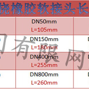 KXT可曲挠橡胶软接头 法兰软连接 管道减震器 DN40 50 65 80 100
