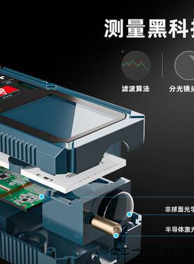 富格激光距测距仪高红精度手持外线测量尺离测量仪SYR子量房神器