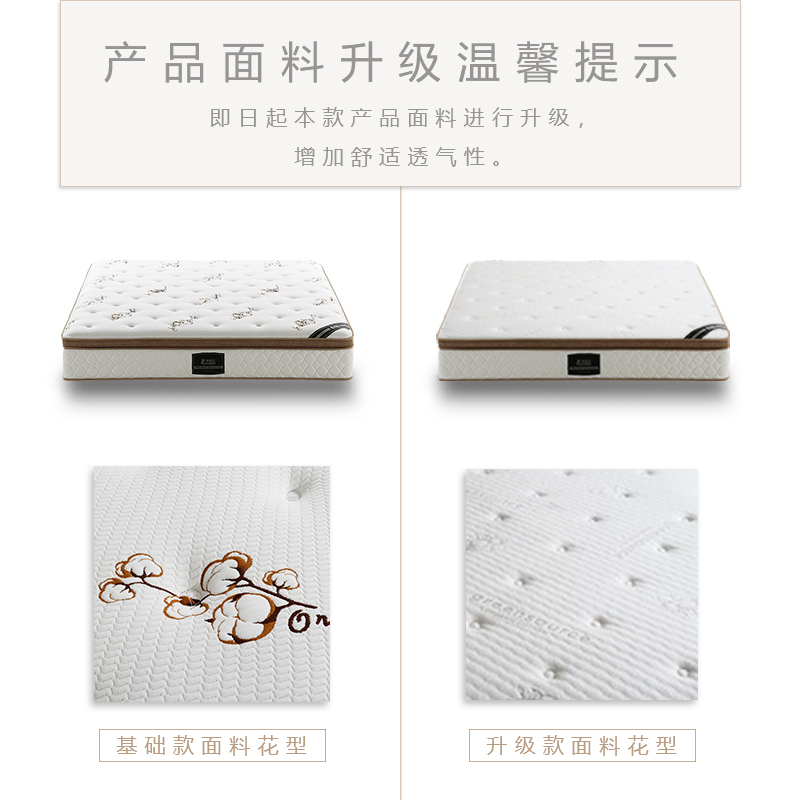 依丽兰乳胶床垫独立袋装弹簧席梦思双人床软床垫 尺寸可定制 如棉