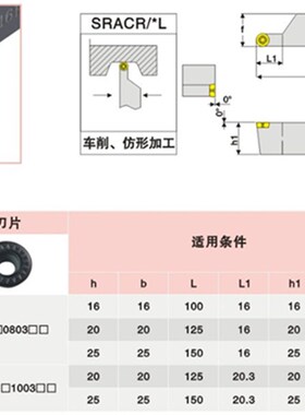 数控刀杆外圆车刀杆SRACR1616H08/SRACR2020K10/SRACR2020K08圆弧