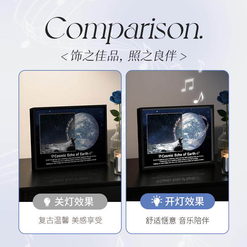 225饰现代约灯光画客餐厅高级简感铝0合金音乐守望地球相框玄关艺