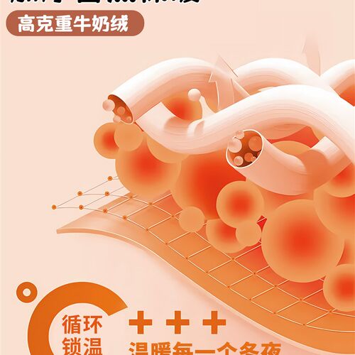 牛奶绒床垫学生宿舍专用90cmx20C0cm保暖褥子铺底单人加绒毛毯铺