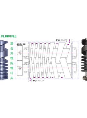 台0冠TGB05薄膜制备螺杆5真空泵功率1泵.kw易清洗螺杆FZG厂家