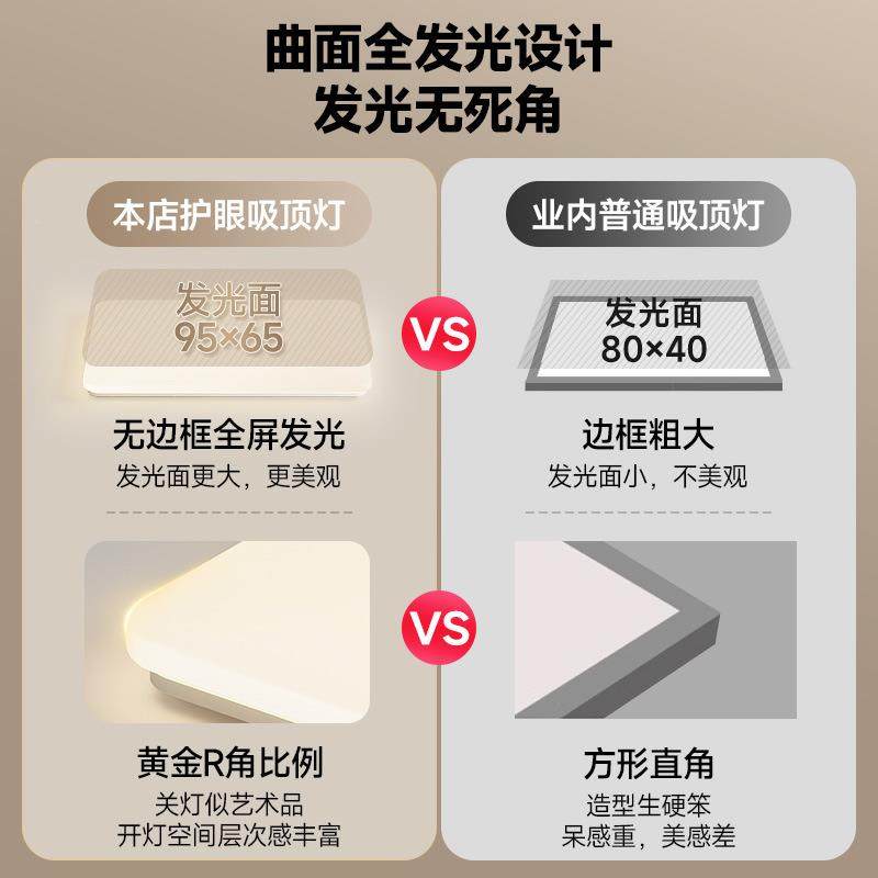 全光气谱厅灯吸顶灯超sy012薄客极简大卧主室灯高亮大厅房间智能,家装灯饰光源,客厅吸顶灯,淘宝优惠券,粉丝福利购,淘宝优惠卷