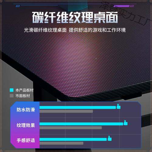 电竞桌电脑桌式家学简易卧室桌子简约台现代办用公桌生FDD写字台