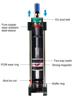 气缸跨境无品牌/货SC32*源200/25/00/3050/400150/3200小型气动标