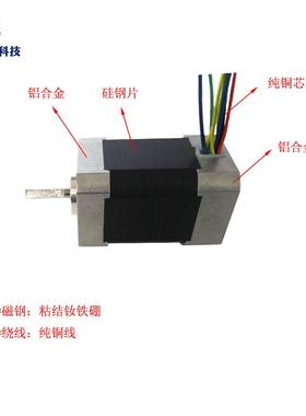 4GFH2B邮L-A刷无直流电直机包厂家销