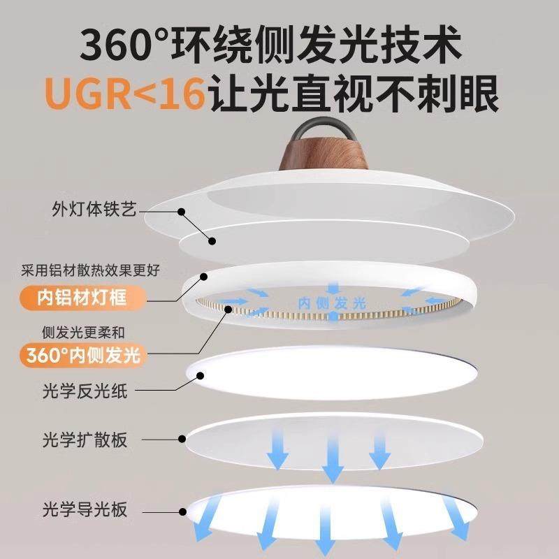 现代简约中古风餐厅吊灯计师渔艺术创意餐桌设厅吧台复古饭夫9857,家装灯饰光源,智能吊灯,淘宝优惠券,粉丝福利购,淘宝优惠卷