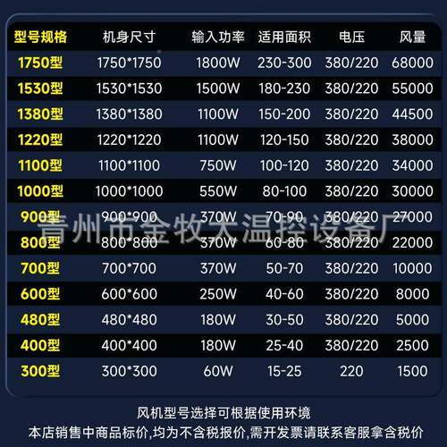工重锤483负风机业级大风镀力风机锌板外壳工厂排风压换气扇工厂