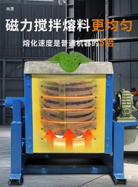 中频熔HYZ炼炉家熔铜炉电磁厂感应铝炉熔验熔铁试炉提炼金属溶炉