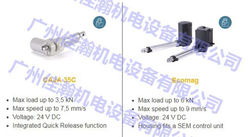 原装VOGEL德国滚珠推杆CAR 22