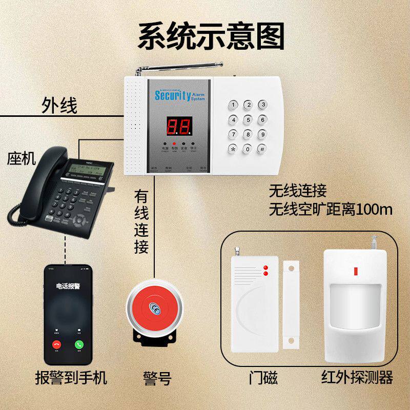 无线防盗报警器入户门窗户远程遥控电话报警器店铺家用室内防侵入
