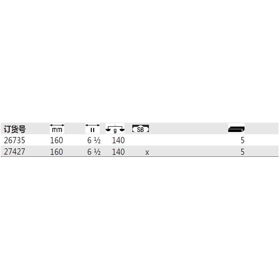 德国Wiha威汉267电35Z09006工长圆嘴钳27427