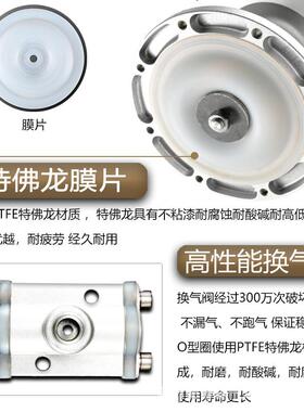 3684DP-A-10气动隔膜泵A-15油泵A-0漆油泵A-26喷漆泵A-1油墨2泵