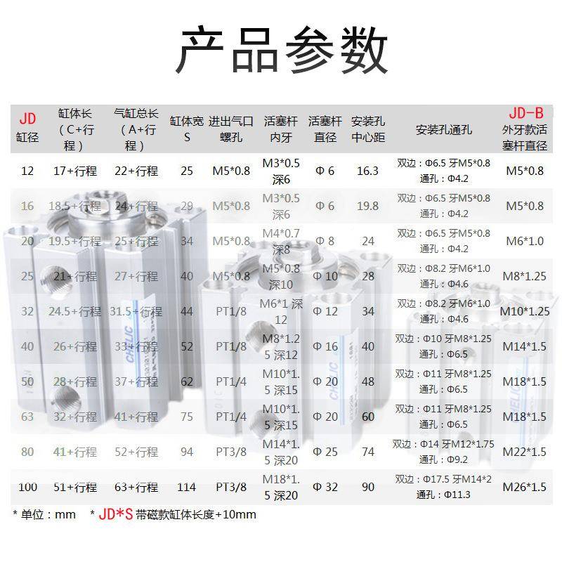 具气缸JD2治0/25/32/40/50/6*30/8/100*60*75100-B-S-SD-98937SE