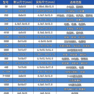 电锤镐碳刷电机切割机手电钻角磨机电刷炭刷各种型号大全耐磨通用
