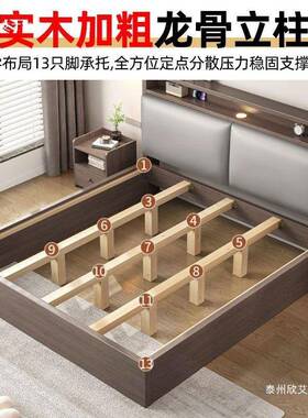 实木EYK床双人.82米主卧家用1.15米小房户型出租民宿简1.2易单人