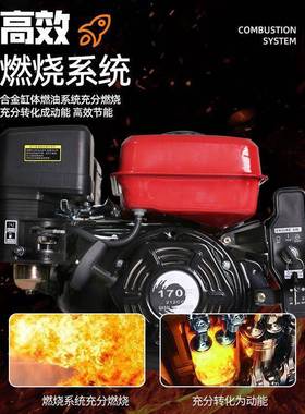 黑猫汽油机洗机压商用清洗机管道疏车通大功率野高KEL外园柴林油