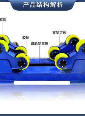 吨JOJ/5吨/11接0吨自调式焊滚轮架组队可调式长轴自动电行动走滚