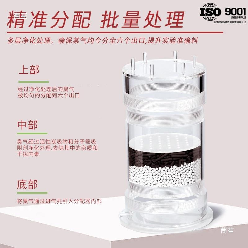 置聚凯科创六空联一套(制分配器分气器无臭气净化装臭气恶臭验实