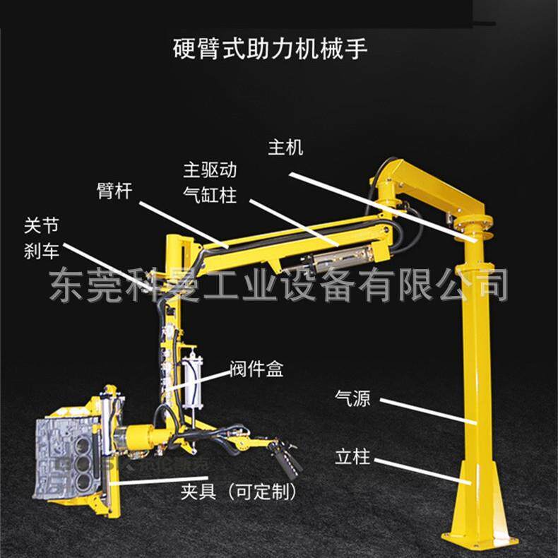 动硬臂式械气手助力RVC臂自动悬浮折臂搬翻转运车轮毂轮胎平衡机