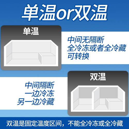 凯丽特冻卧商冰柜用大容量展示515柜卧式冷藏冷保鲜柜冷柜式两用