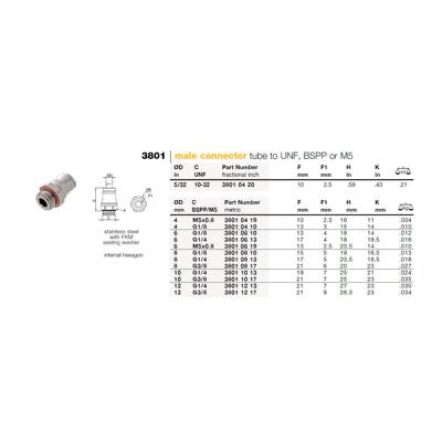 乐可利Le无品牌/gri不锈钢快插接s头13801直接头外0螺纹380613