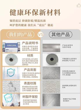 床边墙围贴榻米撞软MJJ-KTQW包墙围床头防墙贴自粘墙纸水防潮防墙