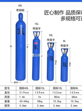 小气氩弧焊便携式氩气L瓶8L10L12L17644小钢瓶型氮气氧气二氧工业