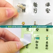 电源开关客厅提示贴卡通可爱开关按钮贴纸贴画家里自粘贴纸标志贴