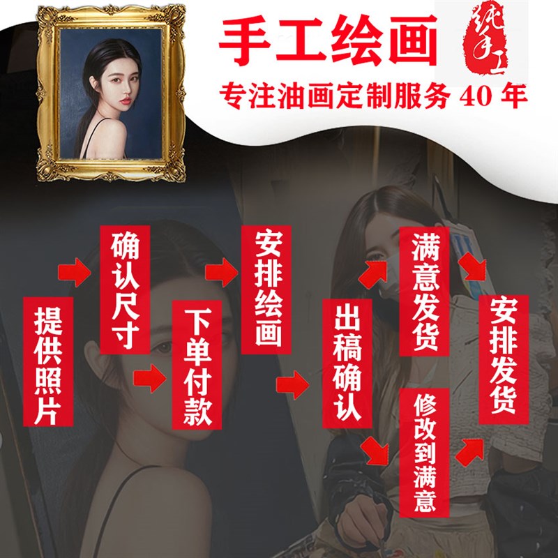 油画定制照片人物纯手绘油画肖像代画人像宠物婚纱照相片装饰风景
